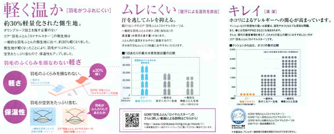 感動を呼ぶと金融公庫総研が絶賛し紹介した羽毛布団プロが絶賛するゴア羽毛布団セール